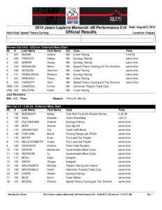 2014 Jason Lapierre Memorial: dB Performance Crit  Official Results Host Club: Speed Theory Cycling