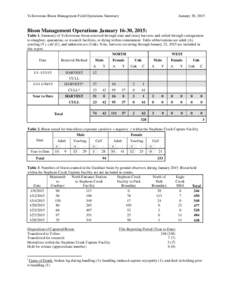 Yellowstone Bison Management Field Operations Summary  January 30, 2015 Bison Management Operations January 16-30, 2015: Table 1. Summary of Yellowstone bison removed through state and treaty harvests and culled through 