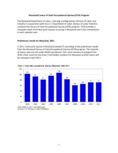 Risk / Health / Lawsuits / Occupational injury / Occupational fatality / Bureau of Labor Statistics / Maryland / Fatality Assessment and Control Evaluation / Occupational safety and health / Safety / National Institute for Occupational Safety and Health