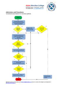 Alpha Meridian College Meridian House - Greenwich - London Tel: [removed]www.alphameridian.co.uk Admissions and Procedures Visa National General Students Tier 4 (Overseas Applicants)