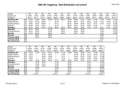 KBS 987 Augsburg - Bad Wörishofen und zurück Zugtyp Zugnummer