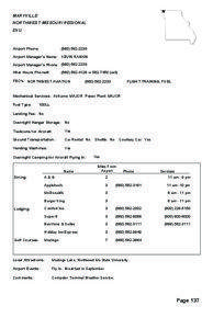 Common Traffic Advisory Frequency / Mozingo Lake / Rankin Airport / Maryville