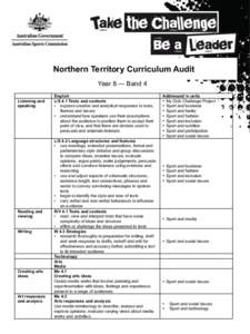 Northern Territory Curriculum Audit Year 8 — Band 4	
   Listening and speaking  Reading and