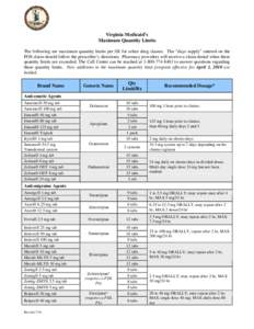 MAXIMUM QUANTITY LIMITS (TABLE 1)