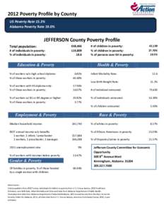 2012 Poverty Profile by County US Poverty Rate 15.3% Alabama Poverty Rate 19.0% JEFFERSON County Poverty Profile Total population: