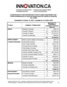 Canada Research Chairs Infrastructure Fund & Leaders Opportunity Fund / Fonds d’infrastructure et Fonds des leaders pour les Chaires de recherche du Canada Cumulative to October 12, [removed]cumulatif au 12 octobre 2012 