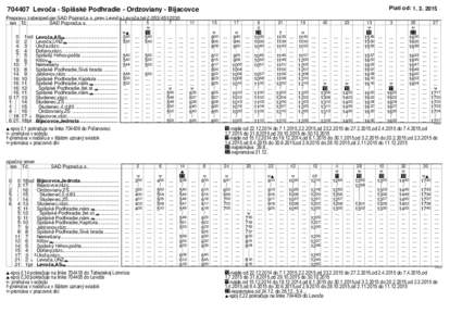 Platí od: Levoča - Spišské Podhradie - Ordzoviany - Bijacovce Prepravu zabezpečuje:SAD Poprad,a.s.,prev.Levoča,Levoča,tel.č.