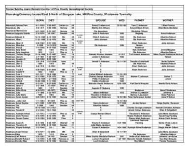 Transcribed by Joann Bernard member of Pine County Genealogical Society  Blomskog Cemetery located East & North of Sturgeon Lake, MN Pine County, Windemere Township BORN  DIED