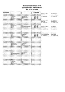 Rundenwettkämpfe 2014 Schützenkreis Biberach/Iller KK 3x10 Schuss Endtermine[removed]Haslach I Essendorf I