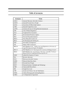 Table of Acronyms Acronym Term  AMAV