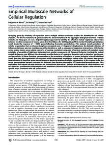 Empirical Multiscale Networks of Cellular Regulation Benjamin de Bivort1*, Sui Huang2,3,4, Yaneer Bar-Yam5 1 Department of Molecular and Cellular Biology, Harvard University, Cambridge, Massachusetts, United States of Am