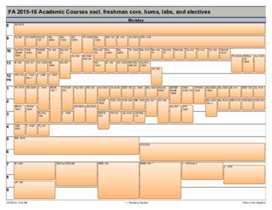 FAAcademic Courses excl. freshman core, hums, labs, and electives Monday 8  Ae 201A