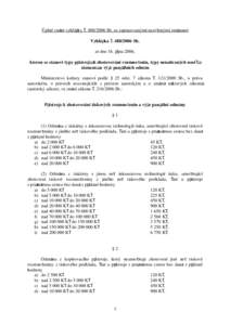 Úplné znění vyhlášky č. Sb. se zapracovanými navrženými změnami Vyhláška č. Sb. ze dne 16. října 2006, kterou se stanoví typy přístrojů k zhotovování rozmnoženin, typy nenahranýc