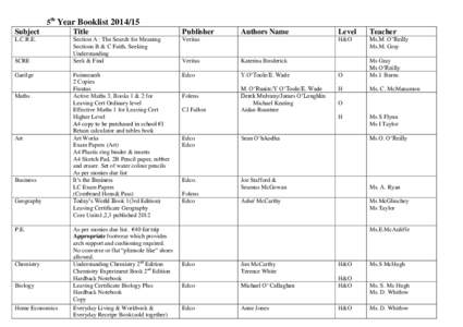 Folens / The Educational Company of Ireland / Education in the Republic of Ireland / Leaving Certificate