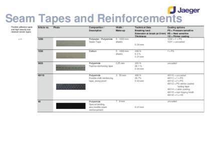 Seam Tapes and Reinforcements Flexible adhesive tapes and high tenacity tear resistant woven tapes  Link