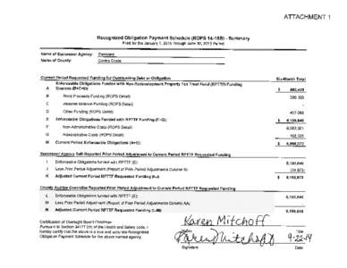 Recognized Obligation Payment Schedule (ROPS 14-15B) - ROPS Detail January 1, 2015 through June 30, 2015 (Report Amounts in Whole Dollars) A  B