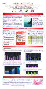 ACTS SA_grx_3fx.q7:Layout[removed]:15 PM Page 1  MOPE0448 ACTS: (Advise, Consent, Test, Support) A new approach to routine HIV screening that is helping the Western Cape of South Africa