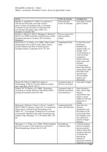 Agriculture / Molecular biology / Environmental issues / Genetically modified organism / Pollen barrier / Genetically modified maize / Maize / Genetically modified food / Plant breeding / Biology / Food and drink / Genetic engineering