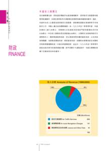 Annual Report[removed]Chapter 7 Finance 一九九年至二零零零年年度報告 第七章 財政