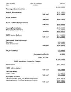 City of Charleston CDBG Project List (Proposed) FY 2014