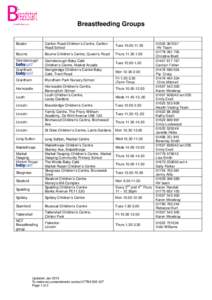 Breastfeeding Groups Boston Carlton Road Children’s Centre, Carlton Road School