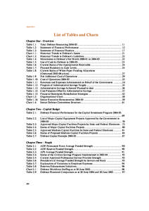 Appendices  List of Tables and Charts Chapter One – Overview Table 1.1: Total Defence Resourcing[removed] .............................................................. 11 Table 1.2: Statement of Financial Performance .