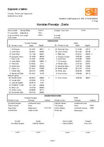 Zapisnik o tekmi Prevalje - Športni park Ugasle peči[removed]ob[removed]Dodatne kvalifikacije za 3. SNL-S TS[removed]krog