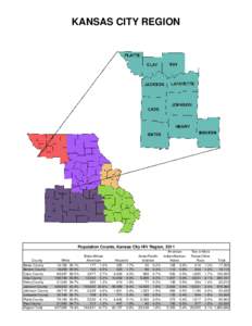 KANSAS CITY REGION  Population Counts, Kansas City HIV Region, 2011 County Bates County Benton County