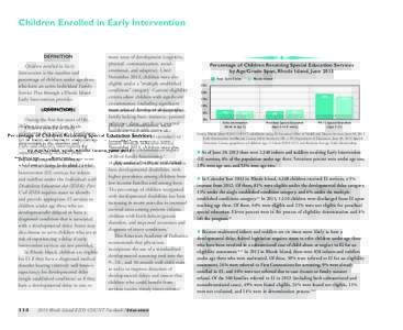 Children Enrolled in Early Intervention  DEFINITION Children enrolled in Early Intervention is the number and