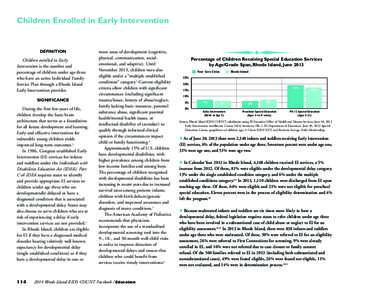 Healthcare / Providence /  Rhode Island / Early childhood intervention / Early Head Start / Individuals with Disabilities Education Act / Foster care / Medical home / Lincoln Almond / Outline of Rhode Island / Rhode Island / Geography of the United States / New England