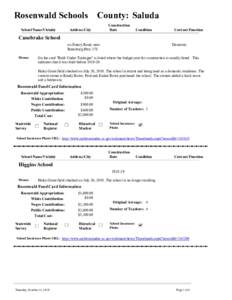 Rosenwald Schools County: Saluda School Name/Vicinity Address/City  Construction