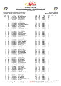 Europe / Grand Prix de Fourmies / UCI Europe Tour / Grand Prix de Denain / Sports