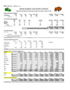 BISON MARKET AND SUPPLY UPDATE Prepared by Red Meat Section/Agriculture and Agri-Food Canada - October 12, 2007 Weekly Federal Bison Slaughter 01-Sep Total Canada 410