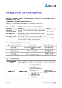 Product End of Life Announcement Due to End of Life supply issues, ITALTEL announces the End of Sale and End of Support dates for the products listed in Table 2. The last day to order these products is June 30, 2014. Cus