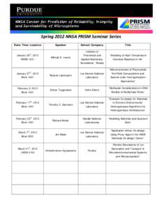 Spring 2012 NNSA PRISM Seminar Series Date/Time/Location Speaker  School/Company