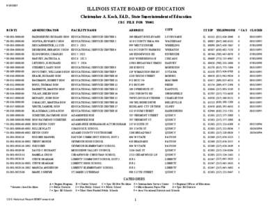 [removed]ILLINOIS STATE BOARD OF EDUCATION Christopher A. Koch, Ed.D., State Superintendent of Education CDS FILE FOR Y0001