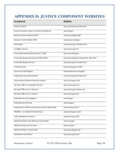    APPENDIX D: JUSTICE COMPONENT WEBSITES Component   Website