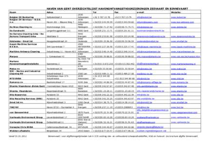 HAVEN VAN GENT OVERZICHTSLIJST HAVENONTVANGSTVOORZIENINGEN ZEEVAART EN BINNEVAART Naam Adres  Belgian Oil Bunkering