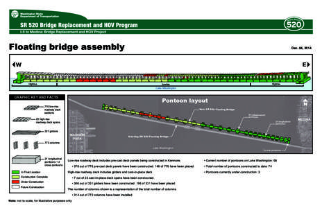 520_bridge_assembly_working