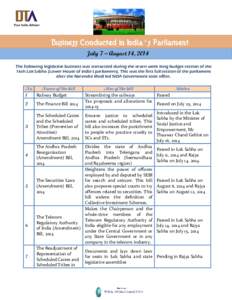 Business Conducted in India’s Parliament July 7 – August 14, 2014 The following legislative business was transacted during the seven week long budget session of the 16th Lok Sabha (Lower House of India’s parliament