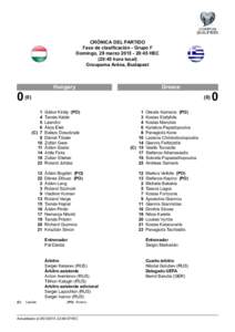 CRÓNICA DEL PARTIDO Fase de clasificación - Grupo F Domingo, 29 marzo:45 HEC (20:45 hora local) Groupama Aréna, Budapest