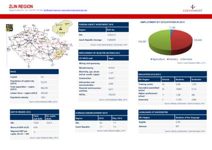 ZLIN REGION Regional office Zlin; Tel: +; ; www.czechinvest.org/zlinsky-kraj EMPLOYMENT BY OCCUPATION IN 2013 FOREIGN DIRECT INVESTMENT 2012