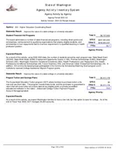 State of Washington Agency Activity Inventory System Agency Activity by Agency Approp Period[removed]Activity Version: [removed]Recast Actuals Agency: 343 - Higher Education Coordinating Board