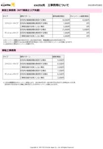 excite光 工事費用について  2015年4月28日 新設工事費用（NTT東西エリア共通） タイプ