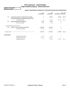 2015 Legislature - Capital Budget Project Detail by Agency - Senate Structure Numbers and Language District by Location  Agency: Department of Commerce, Community and Economic Development