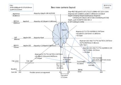 Microsoft PowerPoint - Bee Shark camera layout_new.pptx