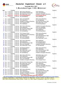 Deutscher Keglerbund Classic e.V. VorrundeB u n d e s l i g aM ä n n e r 1. Spieltag