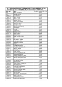 Ph. D. Programme in Physics - Candidates with JEST-2016 rank below 400 and candidates who have qualified NET-JRF have been selected for interview Tentative Date of interview JEST/NET Name 10-May