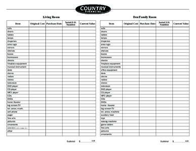 Living Room Item Original Cost Purchase Date  Den/Family Room