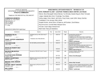 STATE OF NEVADA DEPARTMENT OF BUSINESS AND INDUSTRY ATHLETIC COMMISSION